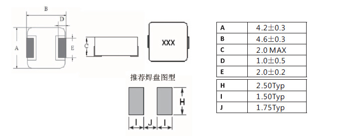 一體成型電感0420系列規(guī)格尺寸